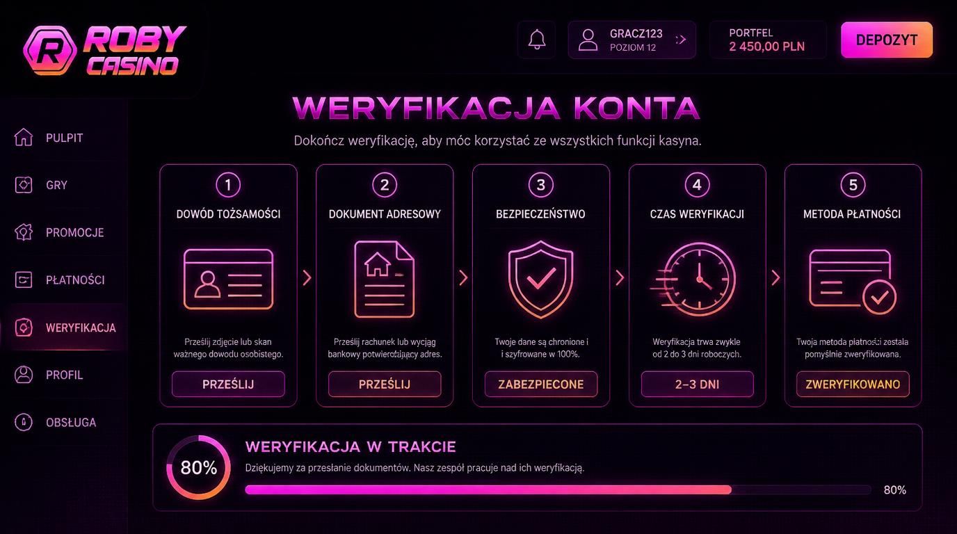 Dokumenty wymagane do weryfikacji tożsamości, adresu i metody płatności